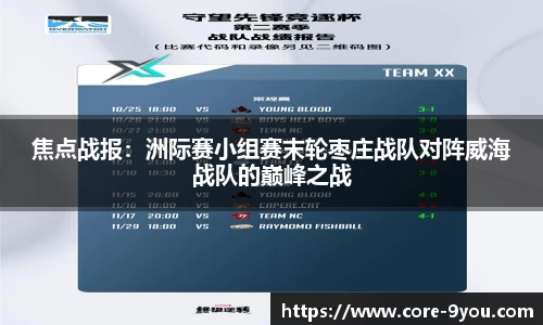焦点战报：洲际赛小组赛末轮枣庄战队对阵威海战队的巅峰之战